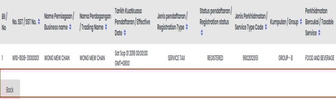 mysst registration result